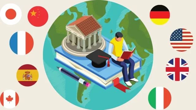 Educação no Exterior: Planejamento Financeiro